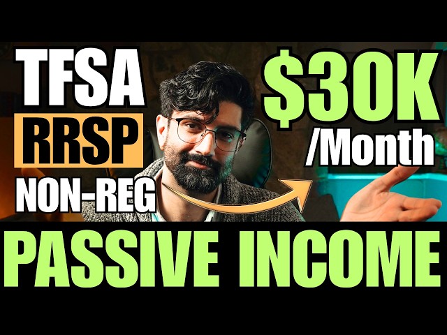 My $30,602/Month Covered Call ETF Portfolio // Passive CANADIAN Income 