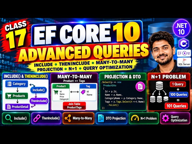 EF Core 10 Relationships Tutorial | One-to-One, One-to-Many & Include