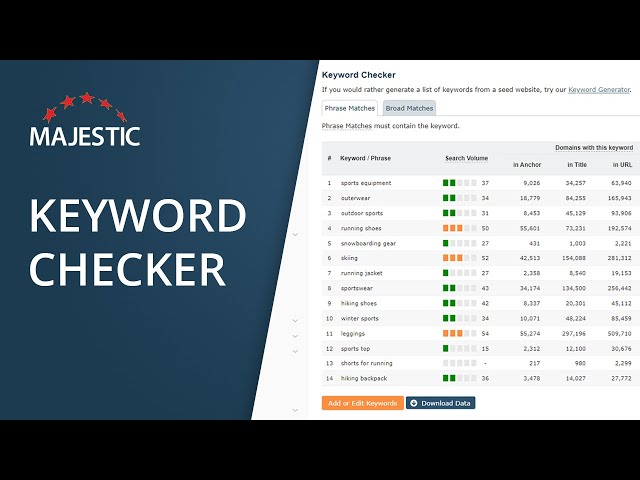 Keyword Checker (2023)