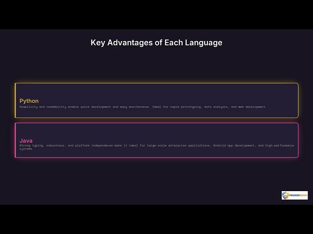 Python vs Java | Quick Explainer