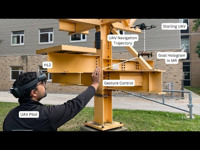 3DGS-Holo-Inspector: A Mixed Reality UAV Controller for Infrastructure Inspection