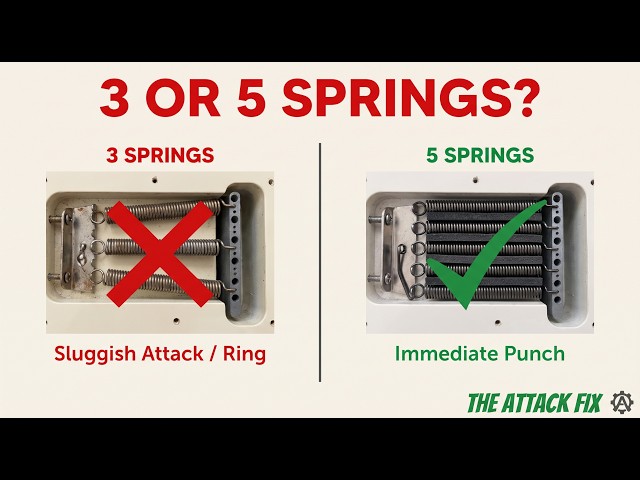 The Tremolo Spring Resonance Trap: Why 3 vs 5 Springs Changes Your Pick Attack