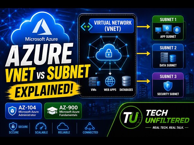 Azure Networking Made Easy! Create VNets & Subnets in 60 Seconds