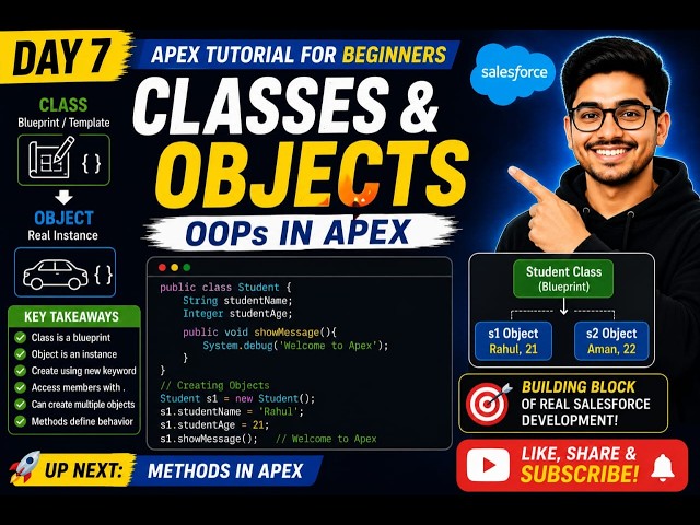 DAY 7 | Class and Objects in Apex