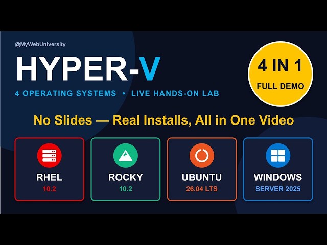 Hyper-V Full Lab: Install RHEL 10.2, Rocky Linux 10.2, Ubuntu 26.04 & Windows Server 2025 (4-in-1)