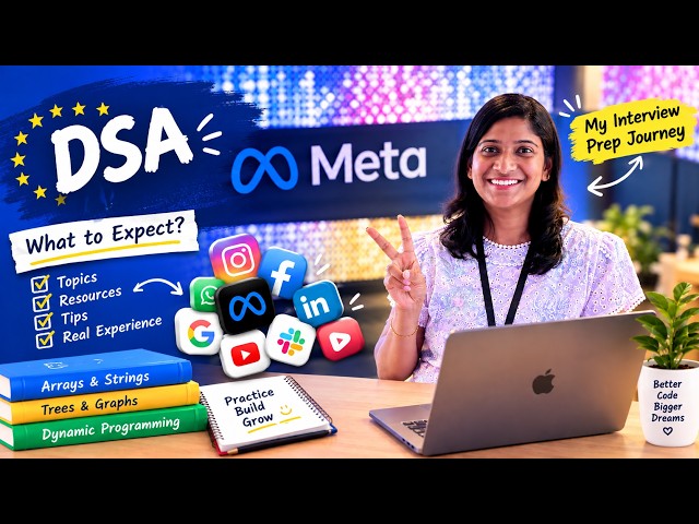 DSA Preparation 🚀: How I Actually Prepared for Coding Interviews #meta #coding #interview #dsa