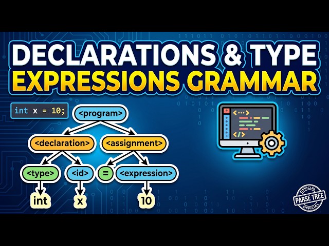 PARSE TREE | Declarations and Type Expression Grammar | Compiler Design | CSE420