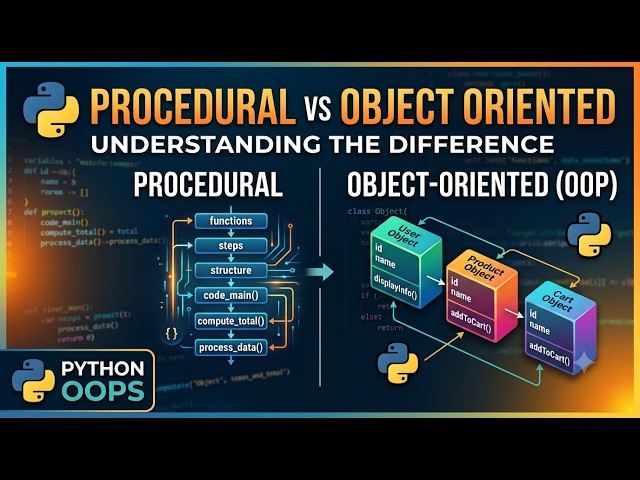 Procedural vs OOP: Why Object-Oriented Programming Actually Exists
