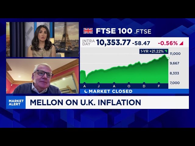 Jim Mellon: Bullish on the U.K. as we enter 'commodities supercycle'