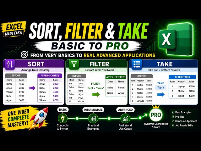 Excel SORT, FILTER & MATCH Formulas Explained | Basic to Pro Tutorial