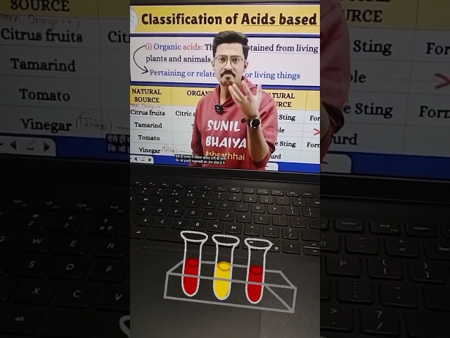 class 10th productive study vlog ☺️ #class10th #studyschedule #minivlog #ytshort #viralshort