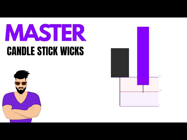 MASTER CANDLESTICK WICKS தமிழ் | Wick Psychology Explained |