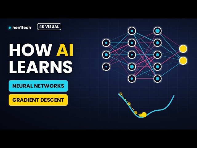 Neural Networks Explained Visually: How AI Learns with Gradient Descent (4K)