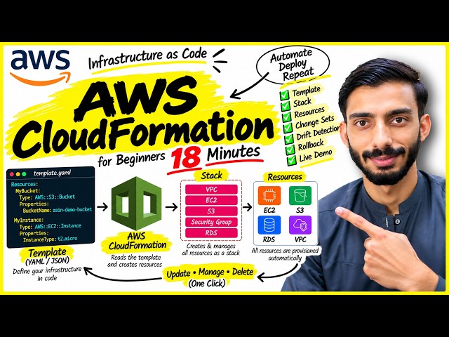 AWS CloudFormation Explained in 18 Minutes