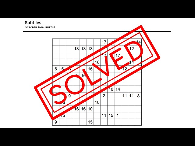 Jane Street October 2018 Puzzle: Subtiles - Solution