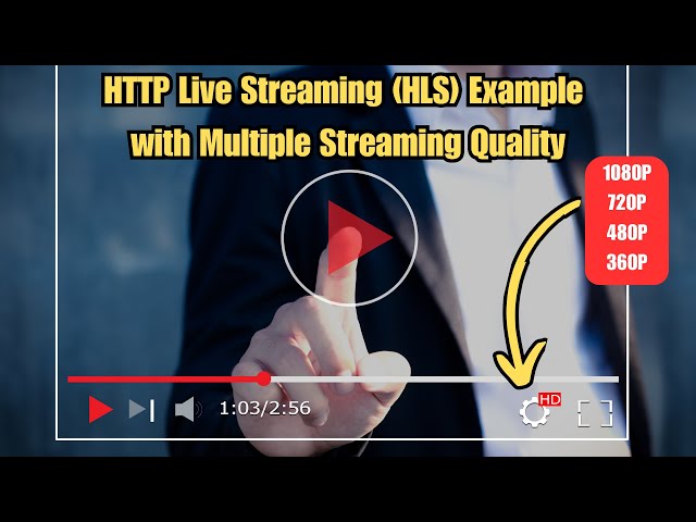 HLS Streaming with Multiple Video Quality |  Preparing Master m3u8 File