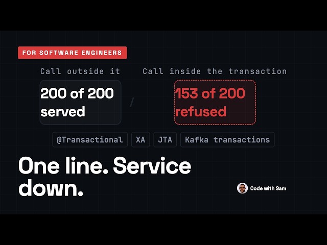 🔥 Distributed Transactions in 14 Minutes: What @Transactional Actually Covers