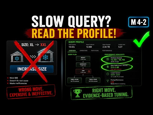 Snowflake COF-C03: Diagnosing Slow Queries with Query Profile