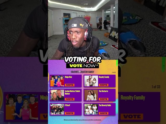 Kai Cenat votes FGTeeV for Nickelodeon 2024 Kids Choice Awards
