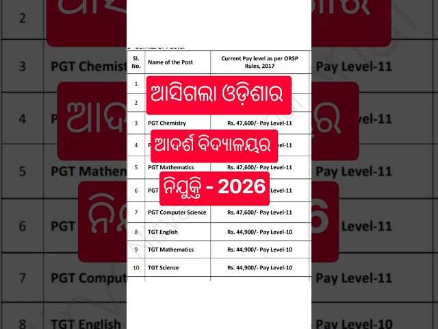 ଆସିଲା OAVs PGT & TGT 2026 🔥💯 ll Nirvana Tutorial #shorts #youtubeshorts #teacher #oavs_recruitment