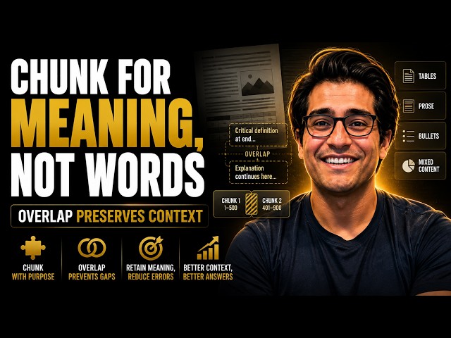 RAG Chunking Strategies Explained: Fixed, Semantic, Header-Based & Recursive Chunking