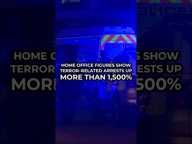 BREAKING: Terror-related arrests increase by more than 1,500% in last year