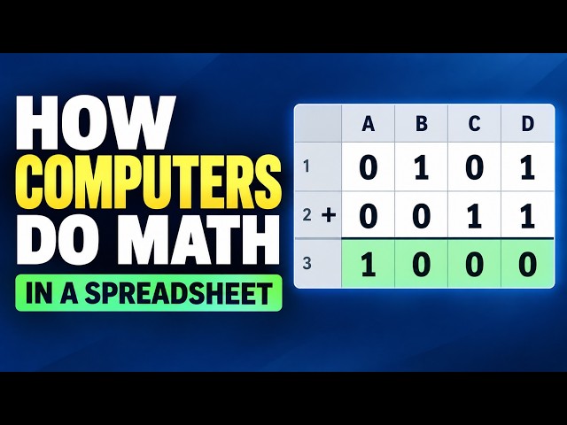 How Binary Adders Work — Learn the Logic Before Building the Circuit