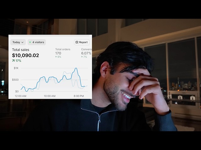 how to ACTUALLY go from zero to $1k per day dropshipping (copy me)