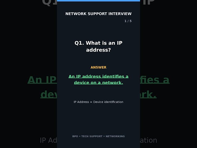 Network basic interview questions #bpo