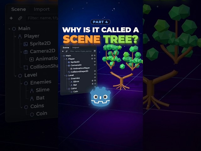 What Actually Is a Godot Scene Tree? #godot #gamedev #tutorial