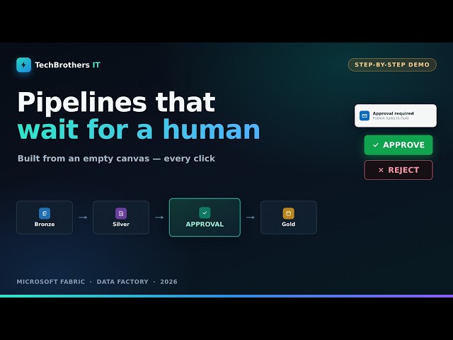 Microsoft Fabric Approval Activity-Add a Human Approval to a Fabric Pipeline through Outlook + Teams