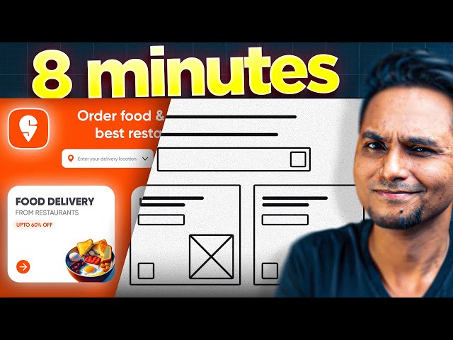 WIREFRAMES For Beginners | The 99% Of PRO UI/UX Design