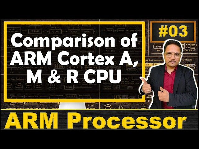 Comparison of ARM Cortex A, Cortex R, and Cortex M: Key Differences Explained | ARM Processor