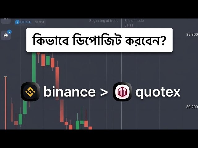 Binance থেকে Quotex Account এ Deposit করবেন যেভাবে | Complete Tutorial 