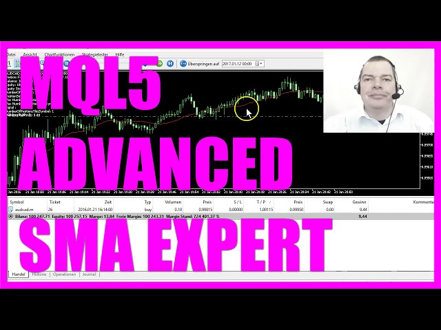 MQL5 TUTORIAL - ADVANCED SIMPLE MOVING AVERAGE