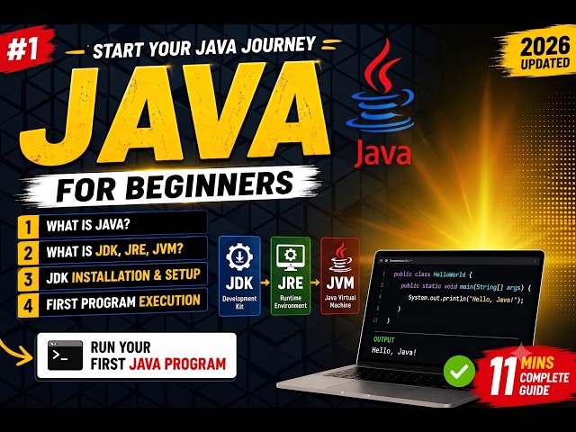 Java for Beginners | What is Java? JDK, JRE, JVM Explained + JDK Installation & First Java Program