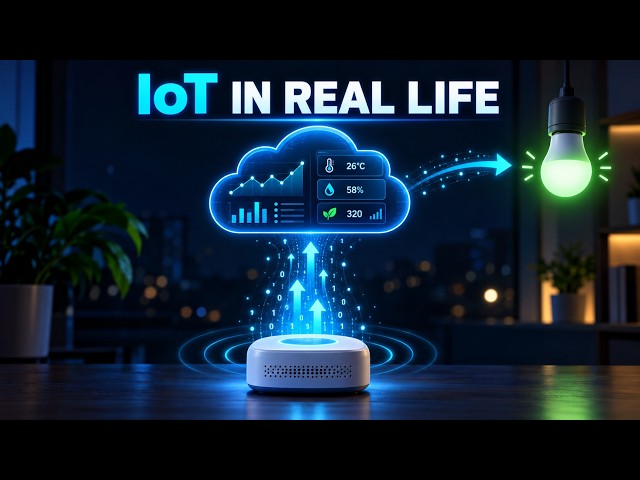 How IoT Actually Works in Real Life | From Sensor to Cloud in 10 Minutes