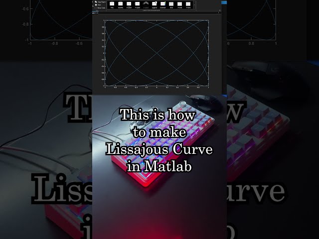 How to make Lissajous Curve in matlab? #coding #programming #codingasmr #asmr #python #c++
