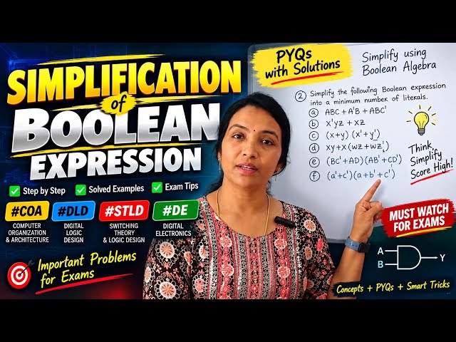 Boolean Expression Simplification | Important PYQs with Solutions | #COA #DLD #STLD #DE