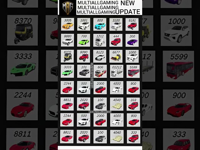 🚀 Extreme Car Driving 3D All New Cheat Code Update + Plugin Cheat Code #gamingfun