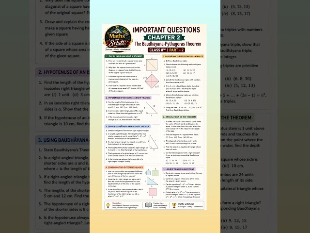 Buadhayan -Pythagoras Theorem Class 8: Notes & Questions 🎯 #shorts