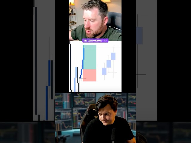 This Trading Strategy Could Change Your Life