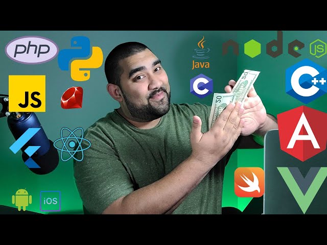 Top 7 Programming Languages to learn in 2021! (Pay attention to these!)