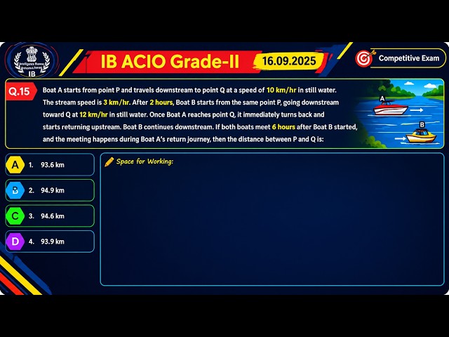 IB ACIO Grade-II Math PYQ: Boat and Stream Advanced Question Step-by-Step | Quantitative Aptitude