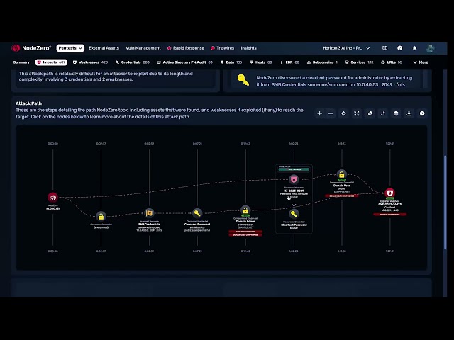NodeZero Active Directory Tripwires: Catching Attackers in the Act