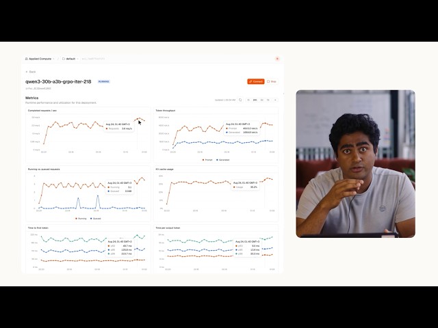 Introducing the Applied Compute Agent Cloud