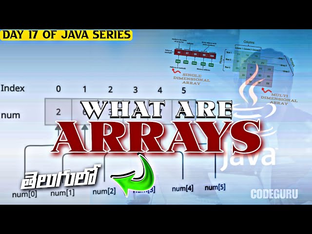 Java Arrays Explained – 1D & 2D Arrays Made Simple! | Day 17 – Java Series | Code Guru