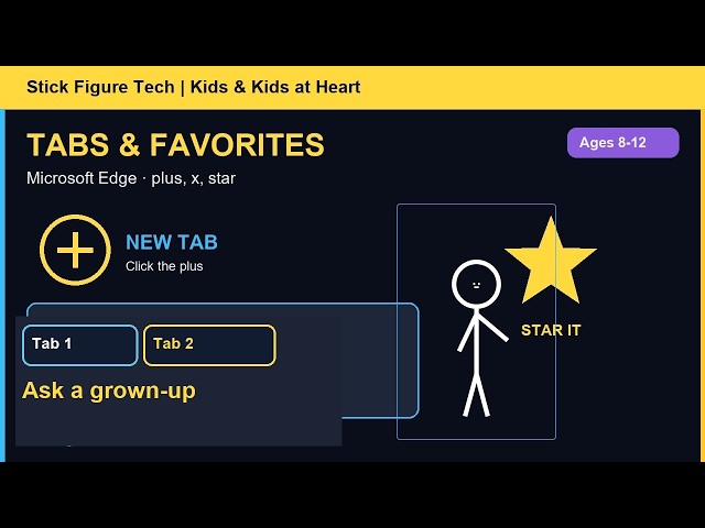 How to Use Tabs & Favorites in Microsoft Edge for Kids (Ages 8–12)