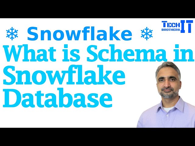 What is Schema in Snowflake Database & How to Create Schema | Snowflake for Beginners