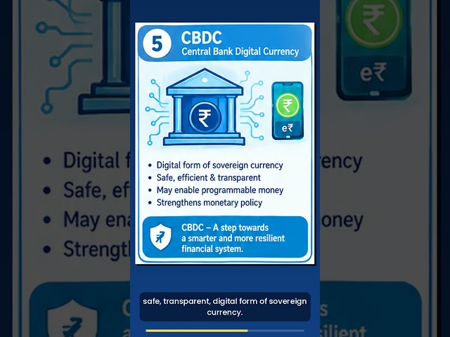 FinTech & Digital Banking (narrated)